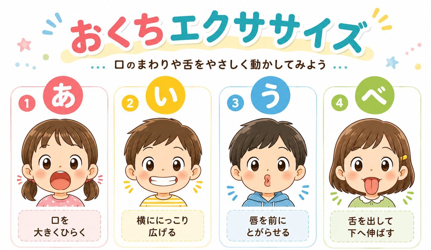 あいうべ体操のやり方（あ・い・う・べ）の説明画像